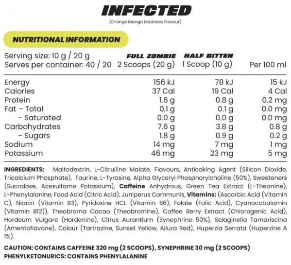 Zombie-Labs-Infected-Nutrition-Panel.jpg