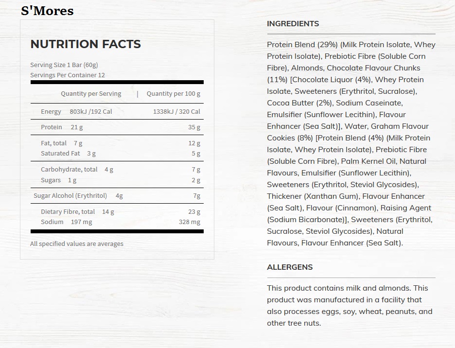 S'Mores Nutritional Information