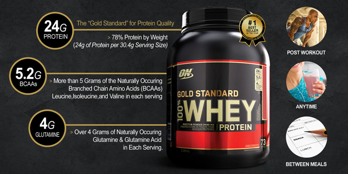 Optimum-Nutirition-GS-100-Whey---Nutrition-Facts.jpg