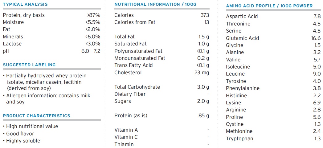 Protein-Powder-Spec.jpg