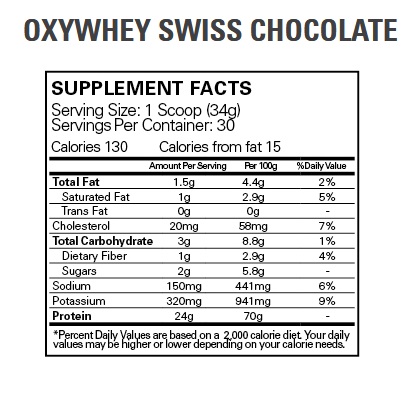 oxywhey-chocolate-nutrition-panel.jpg