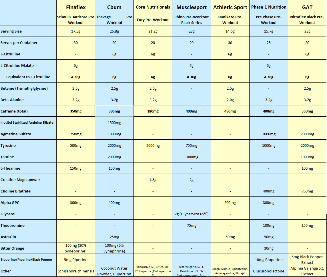 Chart Comparison.png