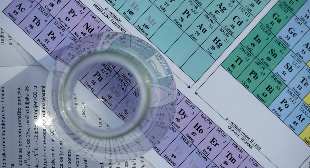 Periodic-Table-Elements.jpg