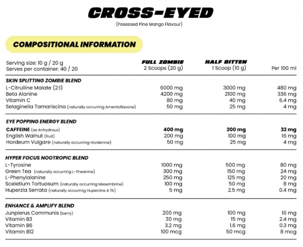 Zombie-Labs-Cross-Eyed-Nutrition-Panel.jpg