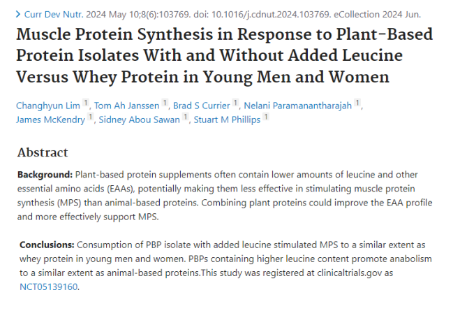 Protein-Research-Abstract.png