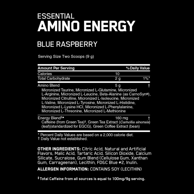 amino energy nutrition panel.jpg
