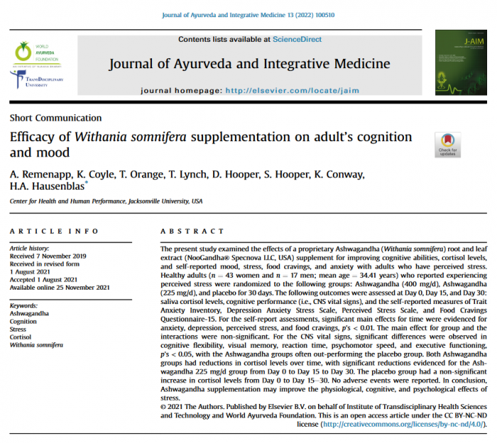 Withania Cognition Mood Study.png