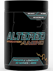 Altered Nutrition Altered Amino Hydration