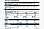 Myocytin Nutritional Information