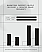 product chart