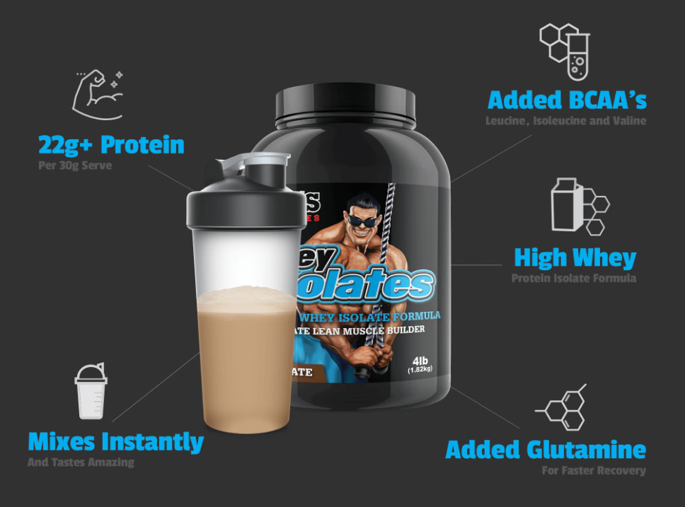 Maxs Whey Isolates WPI Sporty's Health