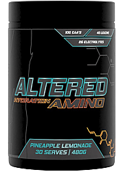 Altered Nutrition Altered Amino Hydration