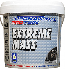 International Protein Extreme Mass