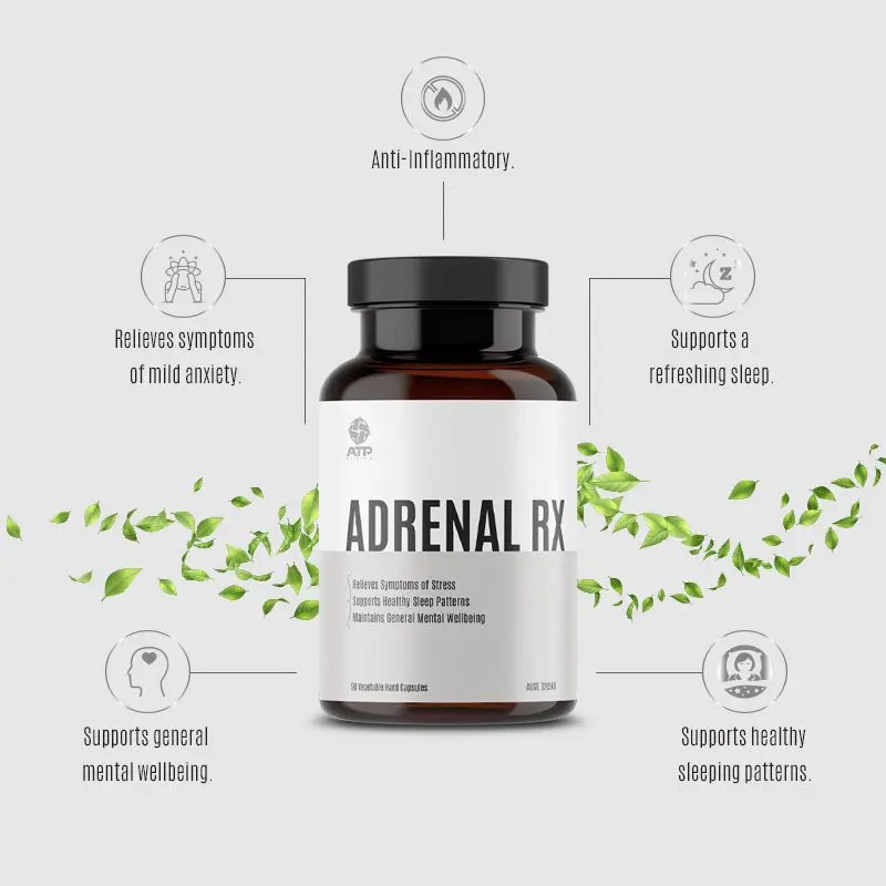 Adrenal RX Infographic