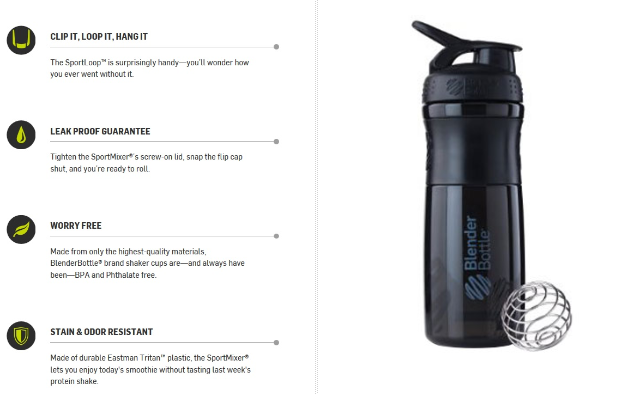 Blender Bottle Information