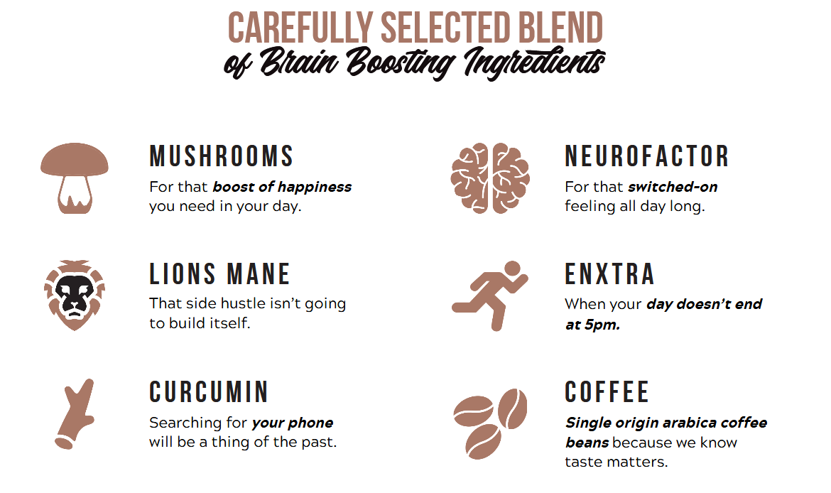 Coffee Switch ingredients