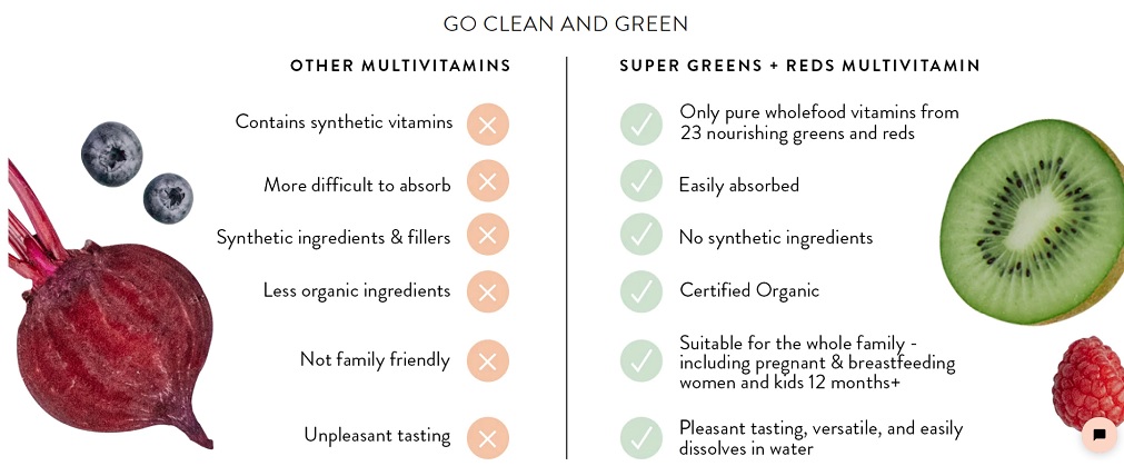 comparison chart multivitamin