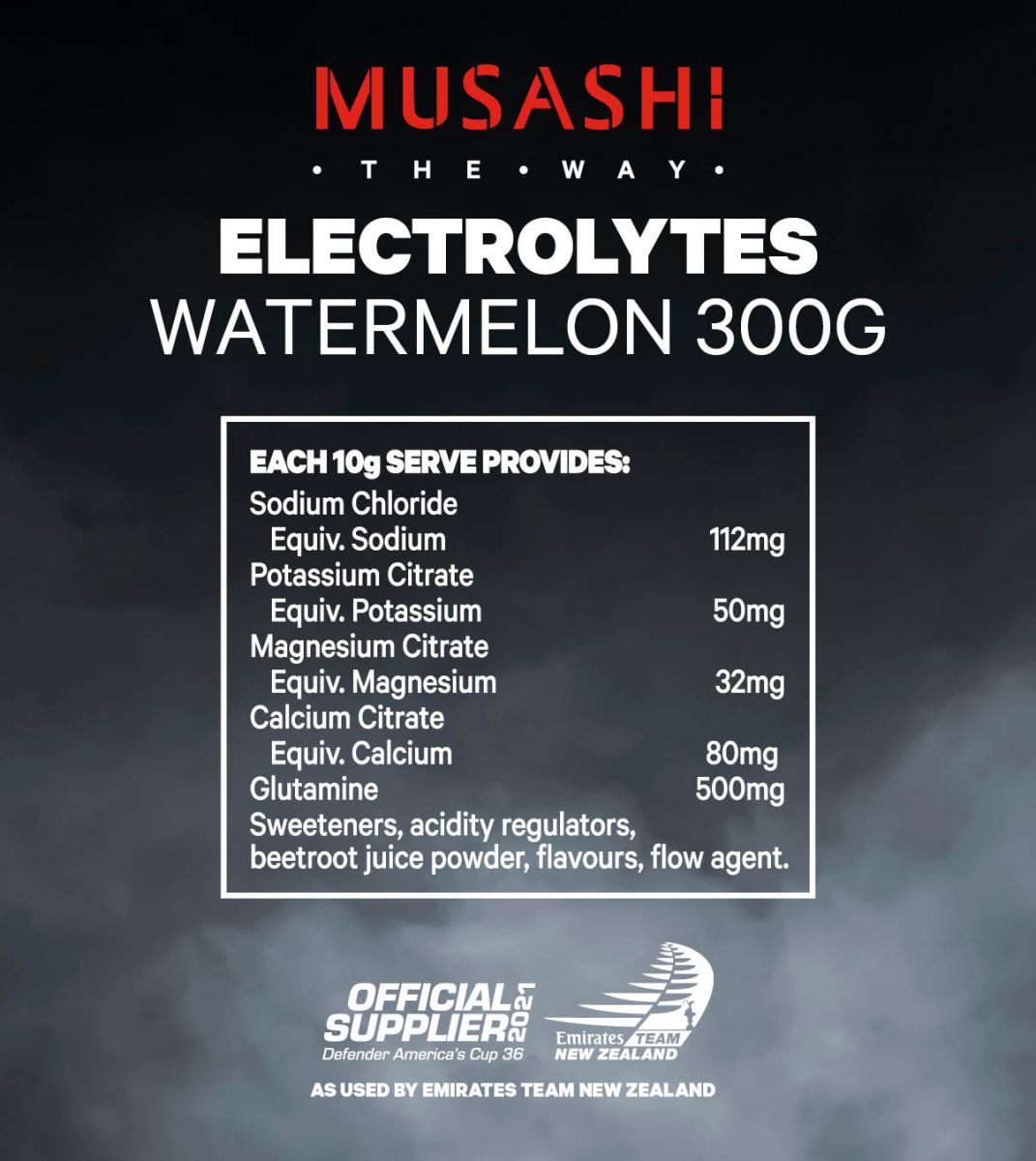 Musashi Nutrition Panel