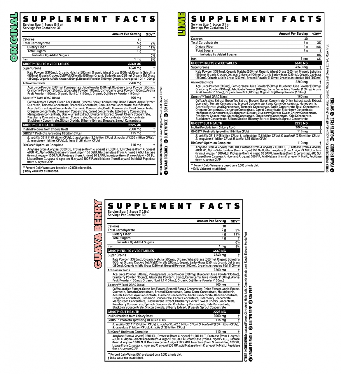 Ghost Greens Nutritional Information