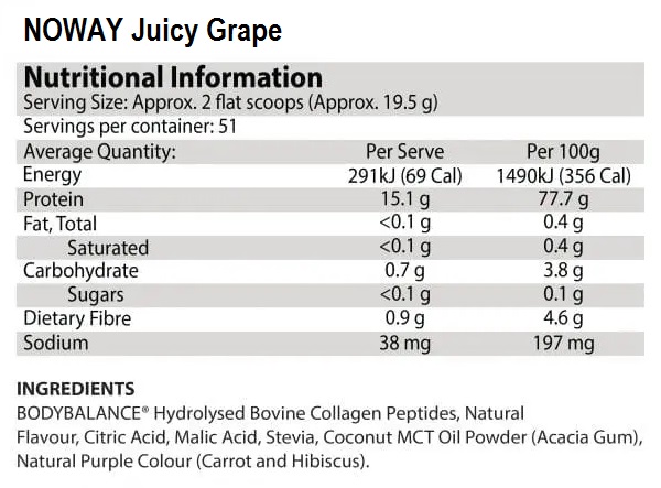NOWAY Grape flavoured nutrition panel