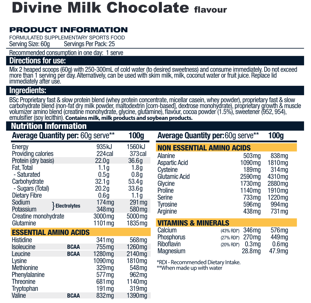 Milk Chocolate Nitrovol Nutrition Panel