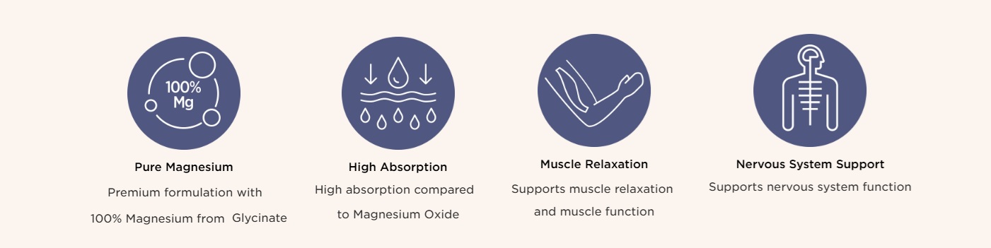magnesium image