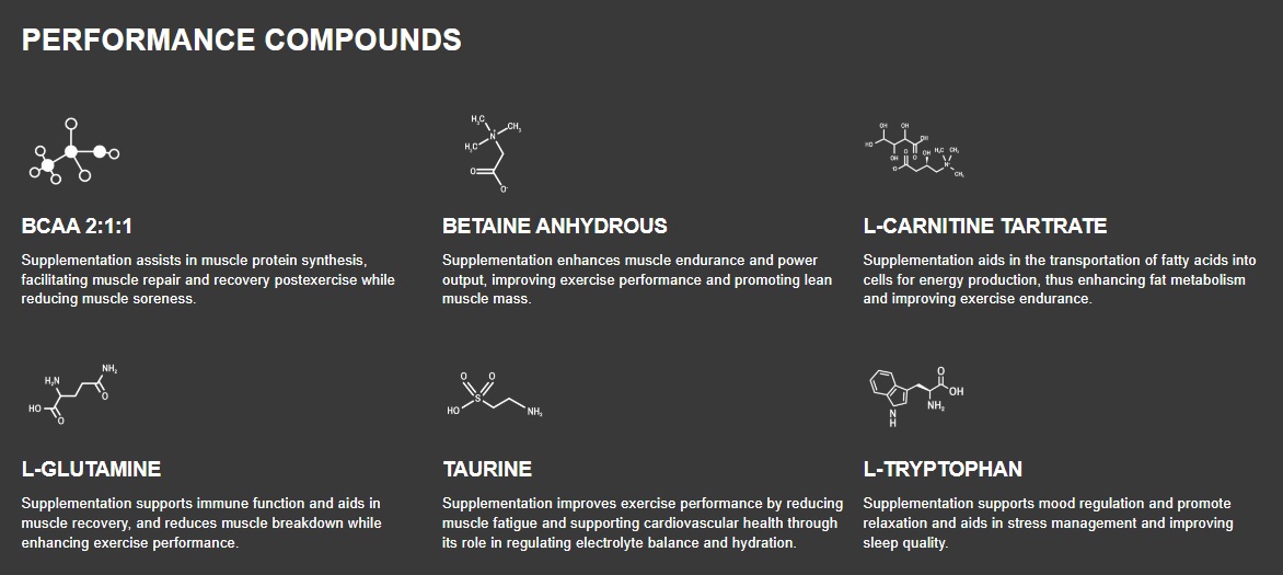 ingredients