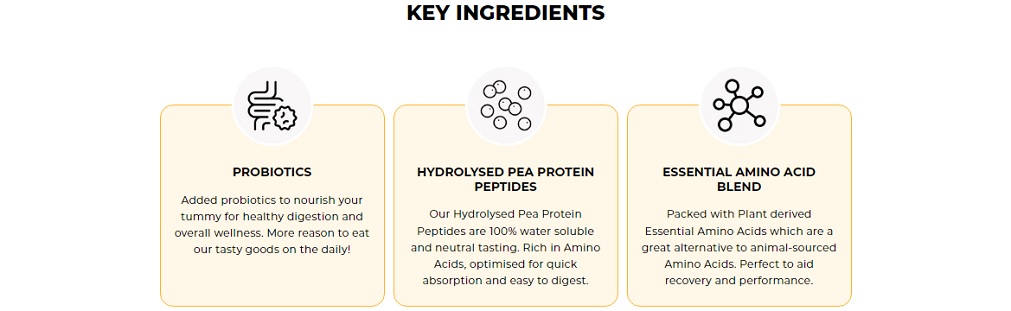 protein water information