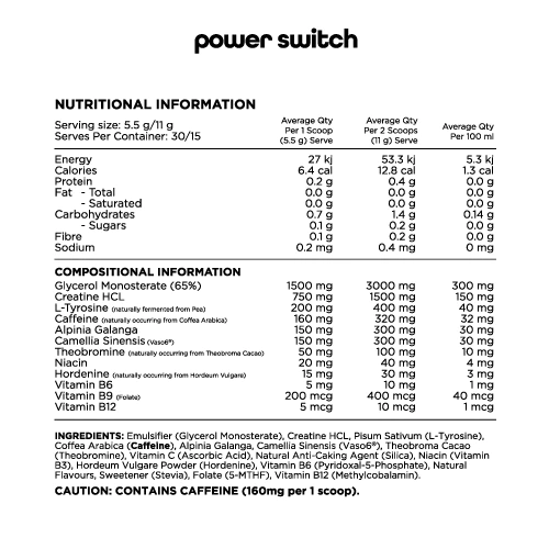 nutritonal information