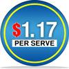 $1.17 per serve