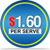 $1.60 per serve