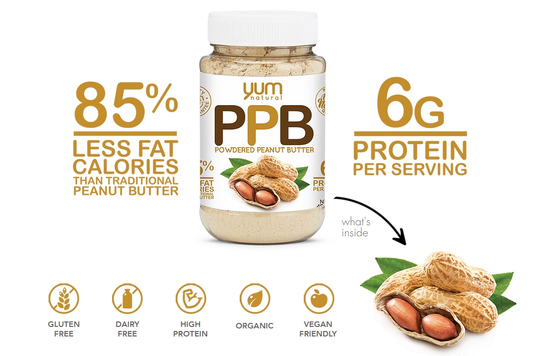 Peanut Butter PPB Details