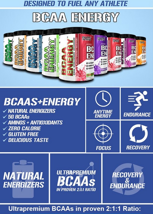 bcaa banner