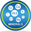 Minerals